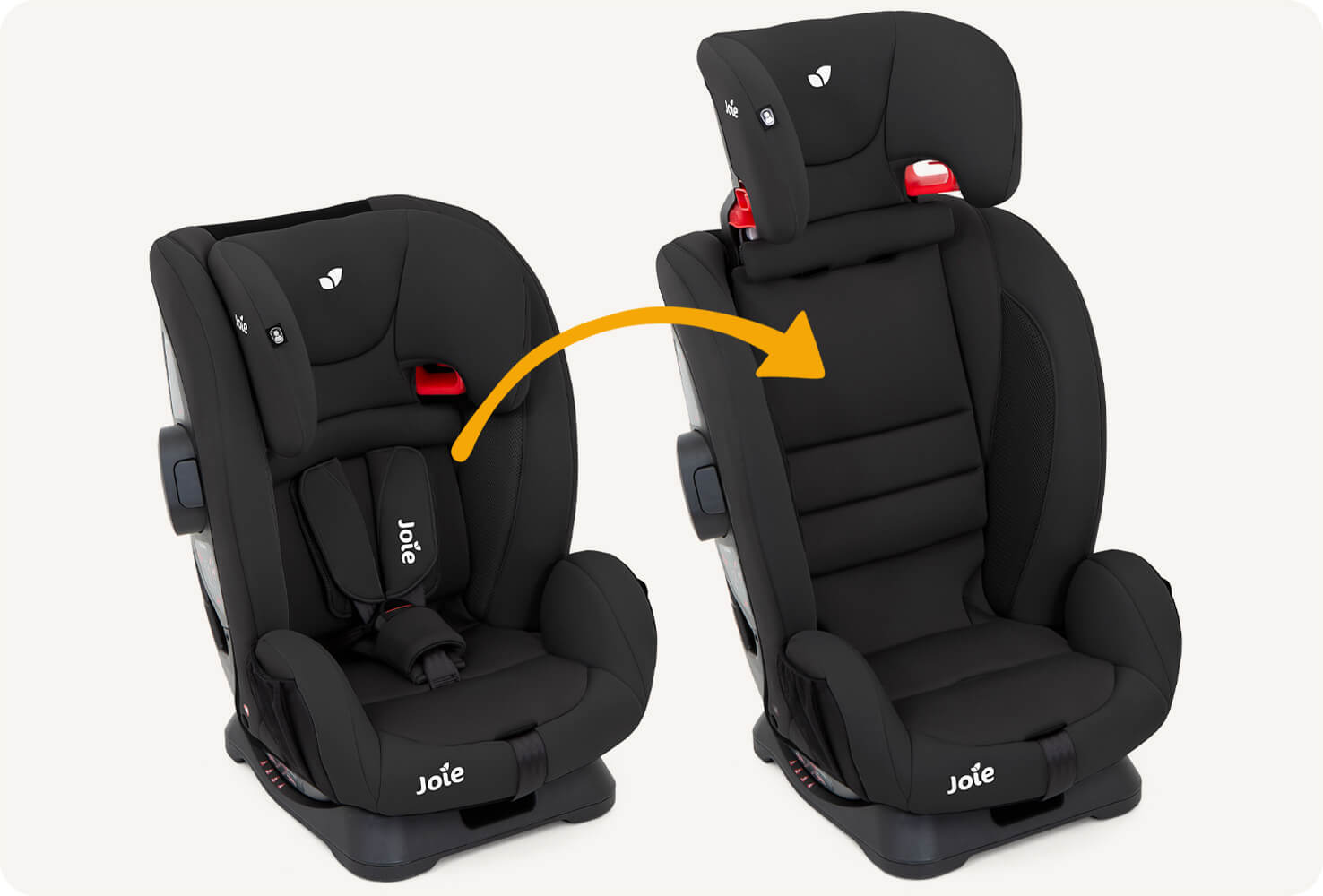 Right angle view of fortifi R child car seat with an inset picture showing the harness storage behind the seat’s cover.