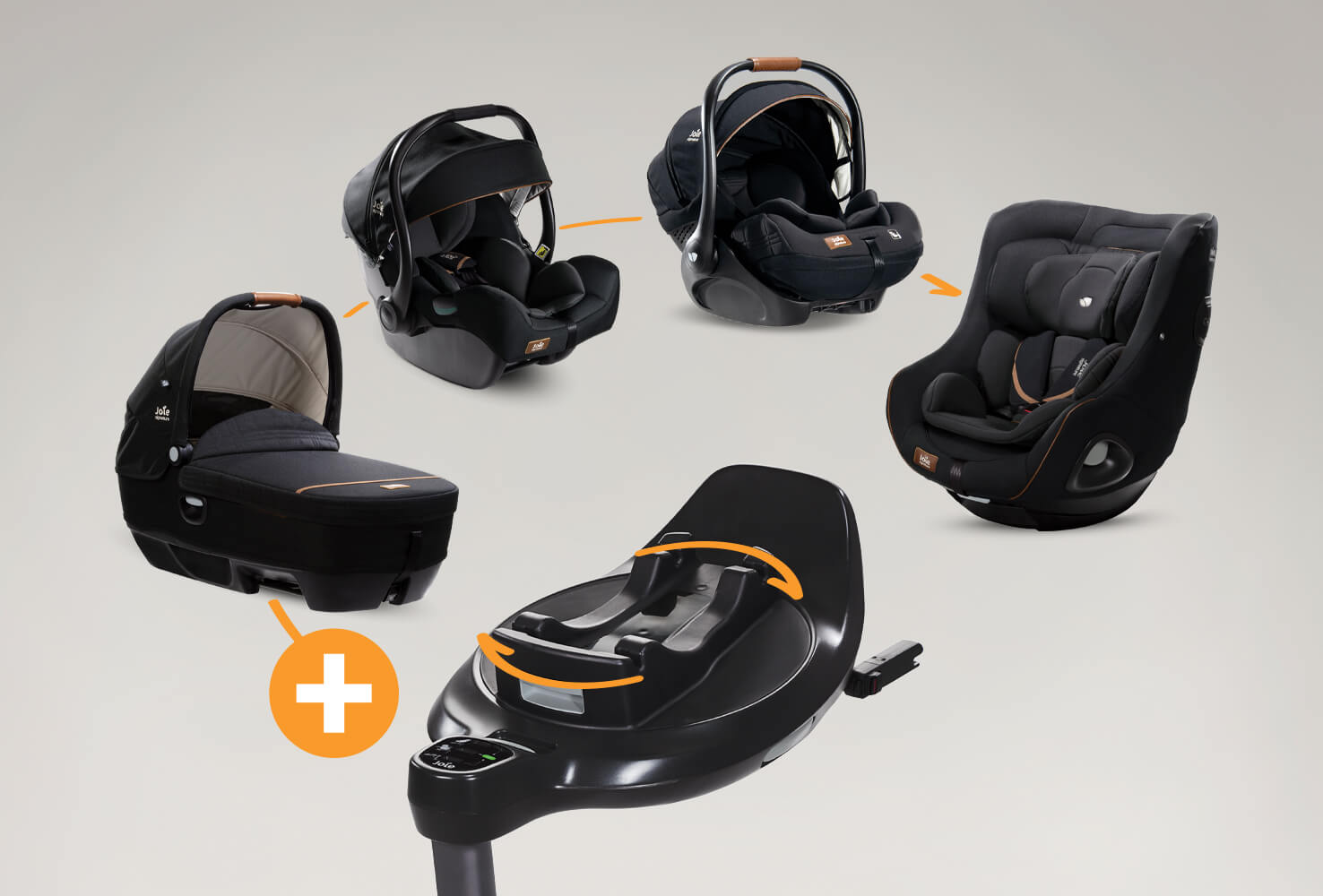 All products in the Joie Encore Spinning System arranged in an ellipse, including the i-Base Encore, Calmi R129 car bed, i-Jemini infant car seat, i-Level infant car seat, and i-Harbour toddler car seat