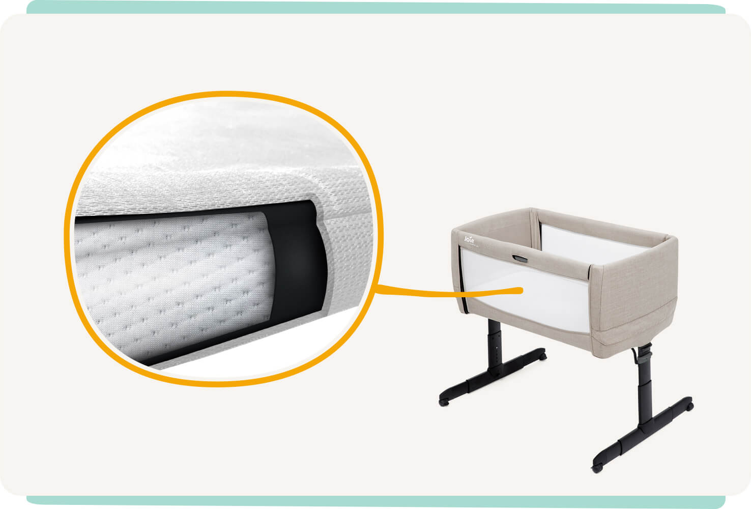 Angled view of the Joie Roomie Go bedside crib with an inset showing the mesh interior of the crib mattress 
