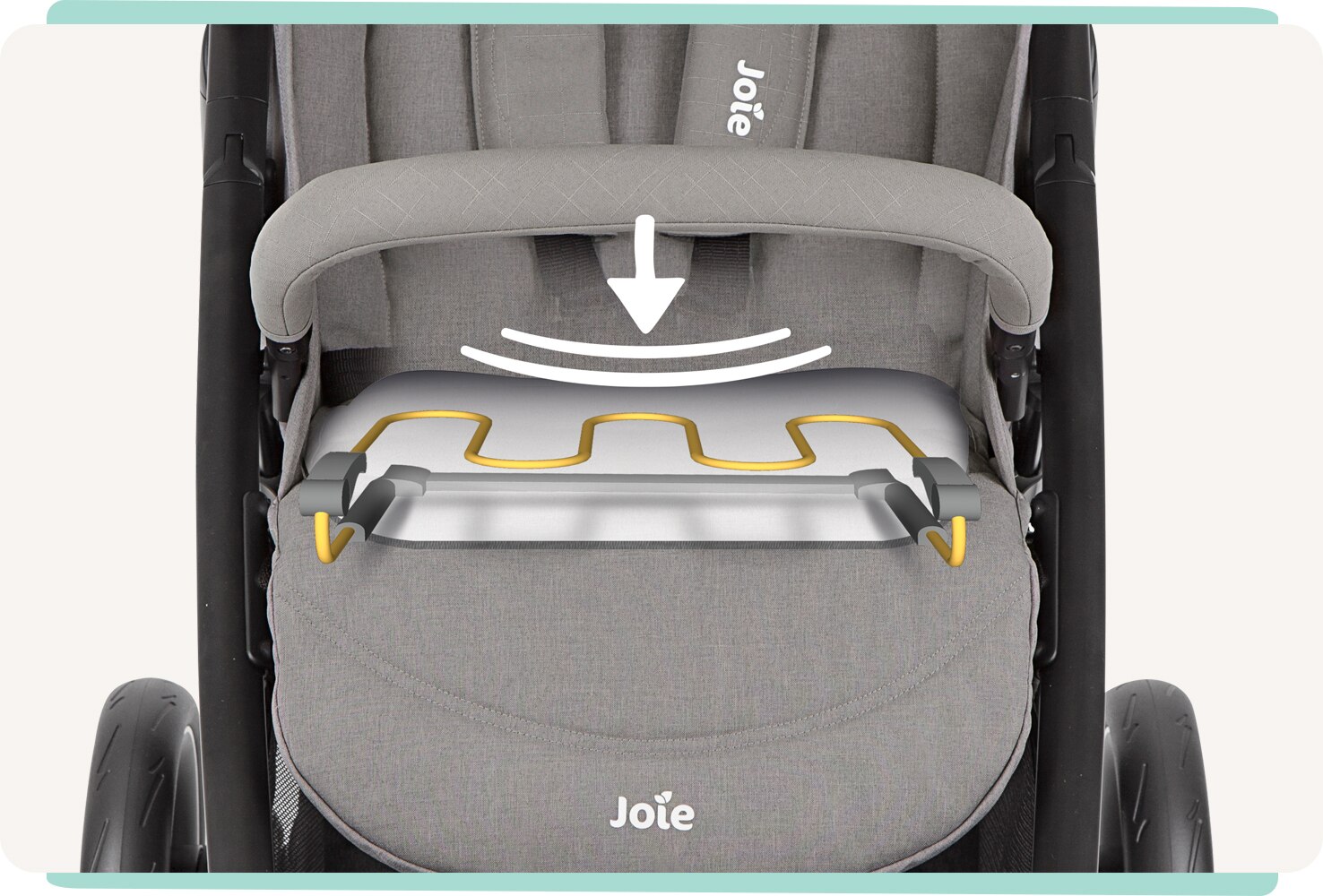 JoIe gray litetrax stroller with an illustration of a spring within the seat. 