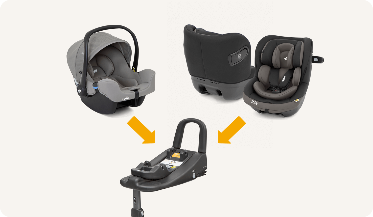 Joie i-Snug infant seat sits above and to the left of a car seat base, and the Joie i-Venture toddler seat sits above and to the right of the base. Both car seats have arrows pointing down at the base.