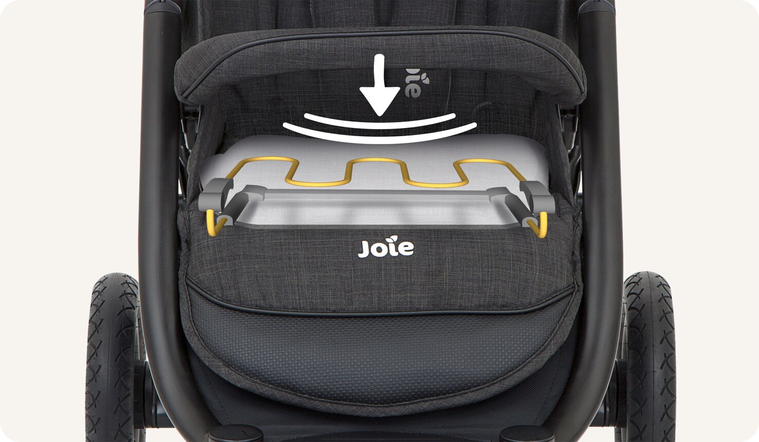 Closeup on the seat of the Mytrax Flex stroller with a cutaway showing the suspension spring inside the seat.