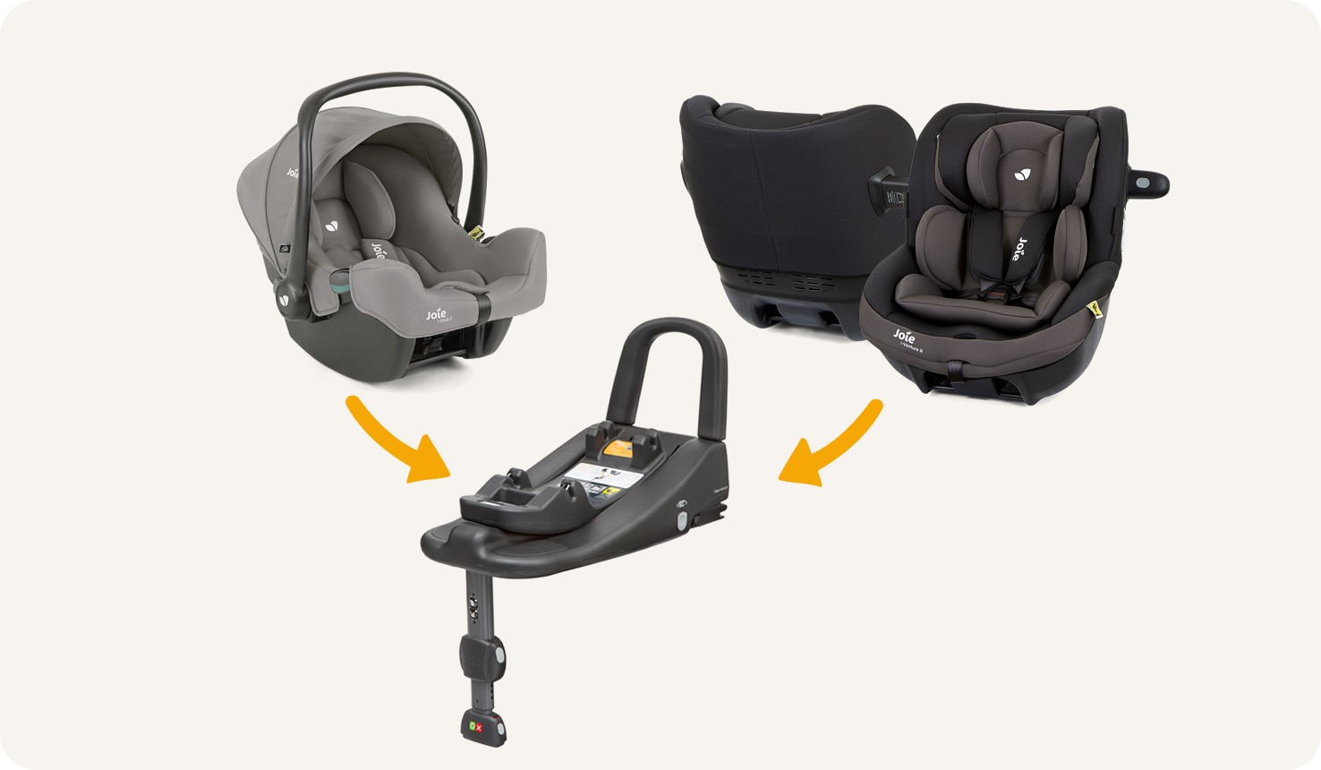 Joie i-Snug infant seat sits above and to the left of a car seat base, and the Joie i-Venture R toddler seat sits above and to the right of the base. Both car seats have arrows pointing down at the base.