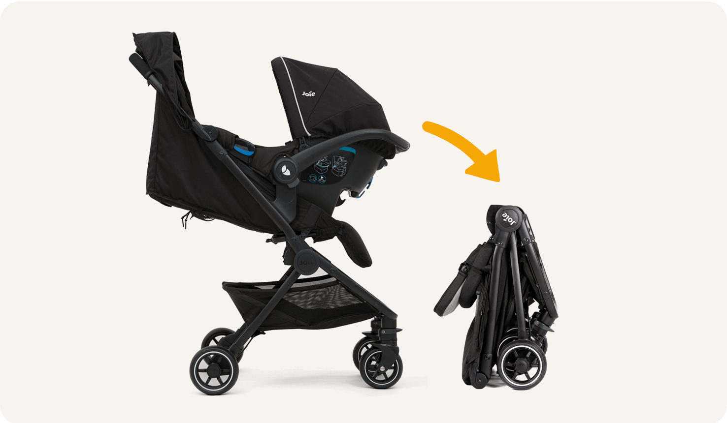  joie pact travel system has a compact fold 